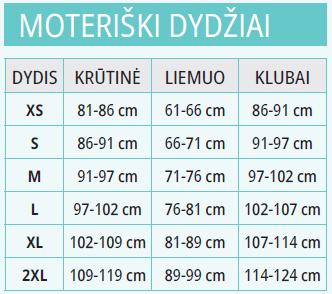 dydziu lentele